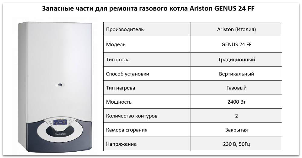 Купить запчасти Ariston GENUS 24 FF в Москве