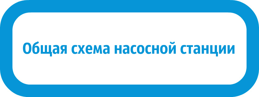 Запчасти Джилекс 70/50 Н-50 Дом: общая схема насосной станции купить запчасти Джамбо 70/50 Н-50 Дом в Москве