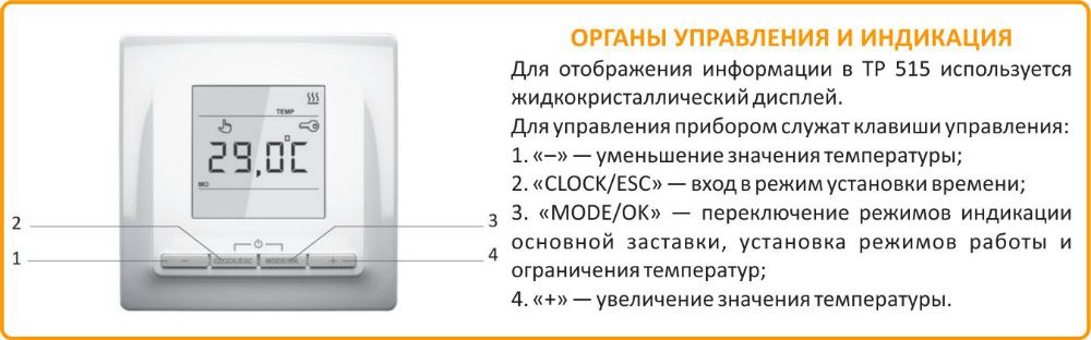 органы управления и индикации Теплолюкс ТР 515 Теплолюкс ТР 515 инсТРукция