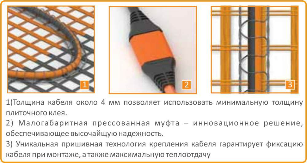 купить Теплолюкс Profimat 160-1 в Москве